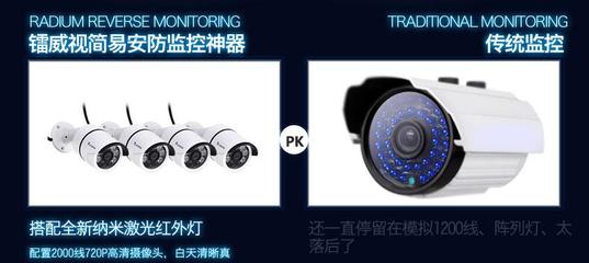 AHD监控套装4路AHD监控设备 家用监控的理想选择